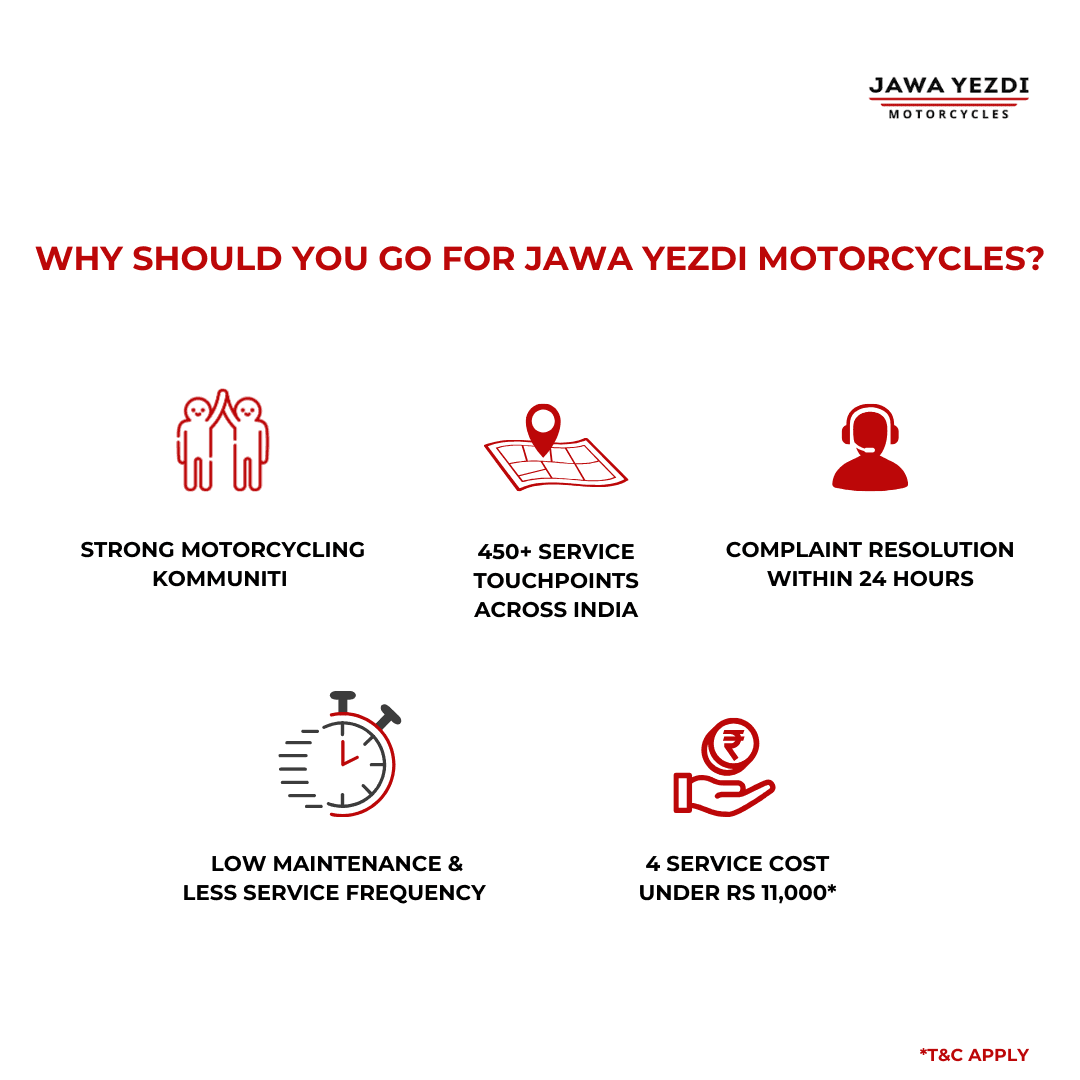 Jawa 42 Bobber - Image 11